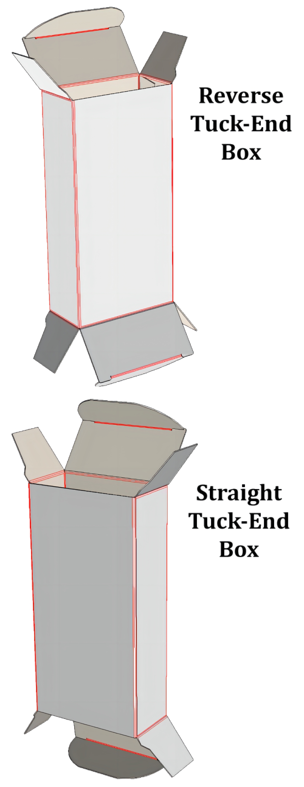 Tuck End Boxes